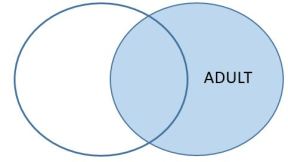 Adult